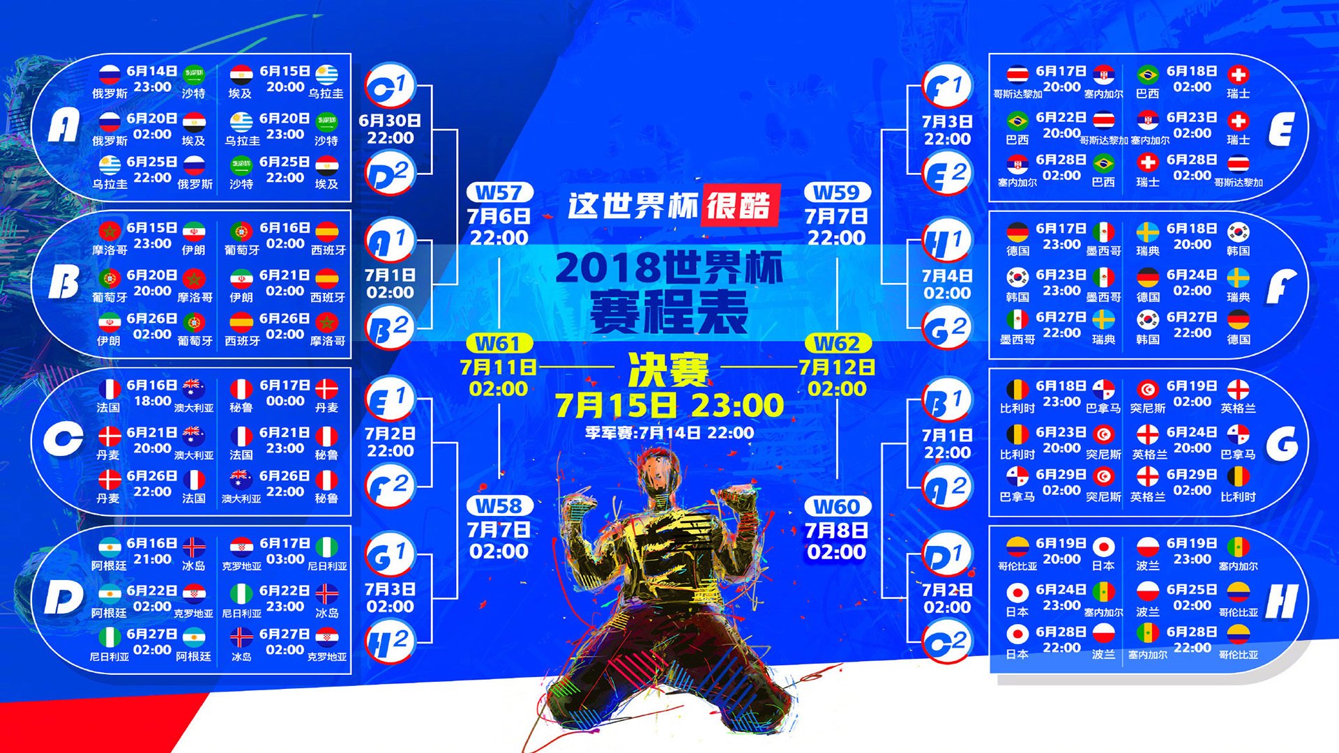 世界杯历史裁判争议事件,2020年世界杯裁判